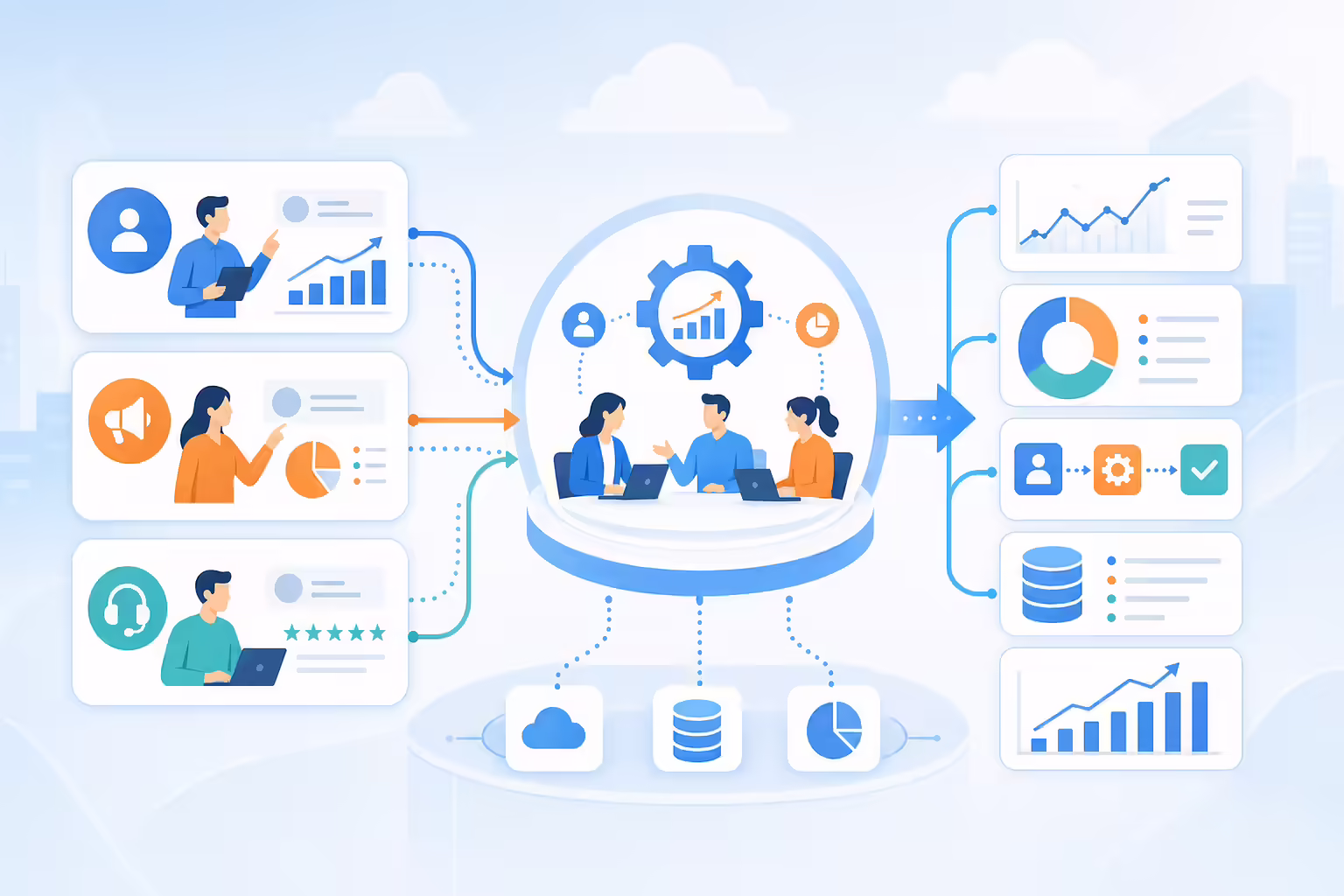 Revenue operations aligning sales marketing and customer success teams