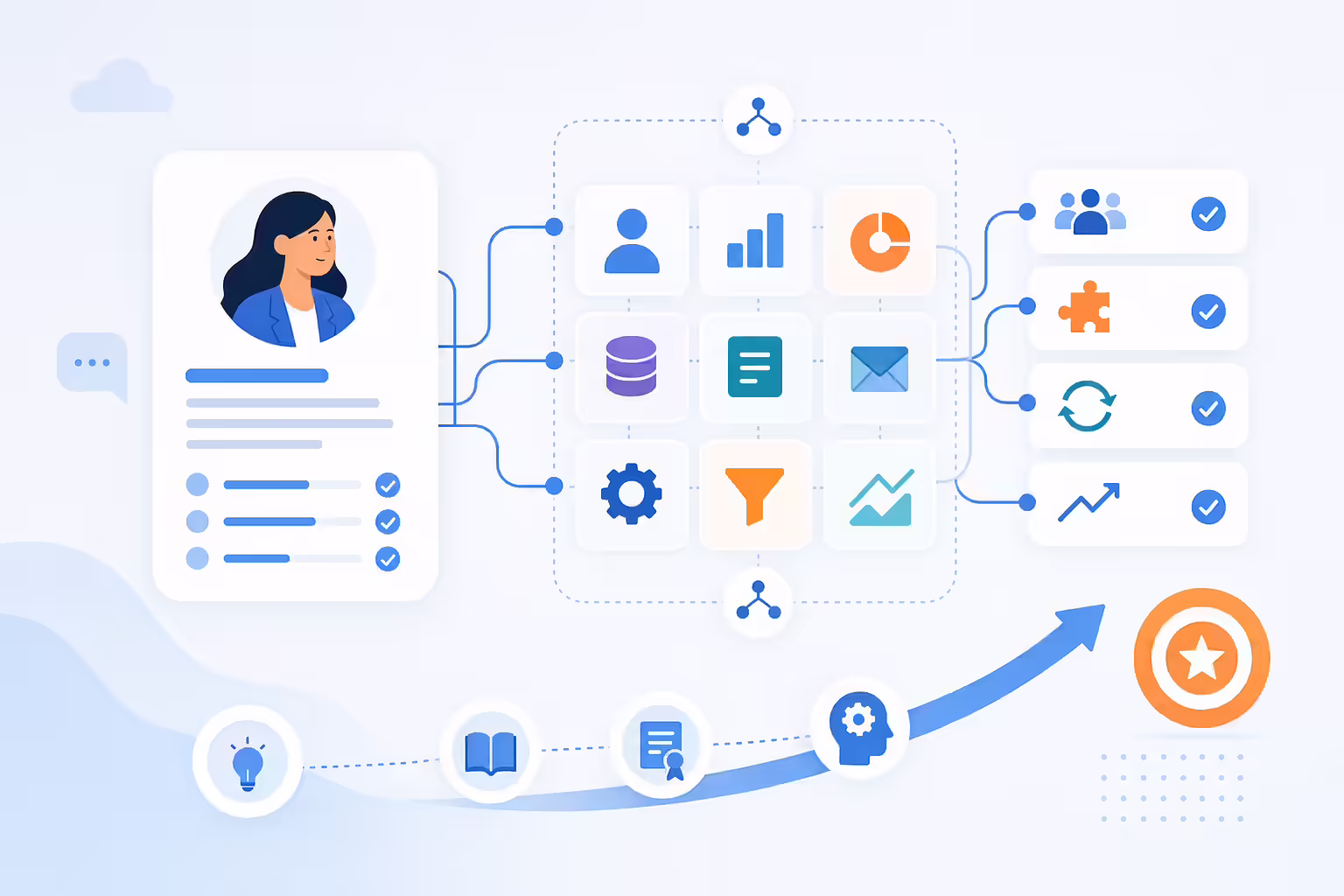 Candidate explaining adaptable SaaS tool experience for RevOps