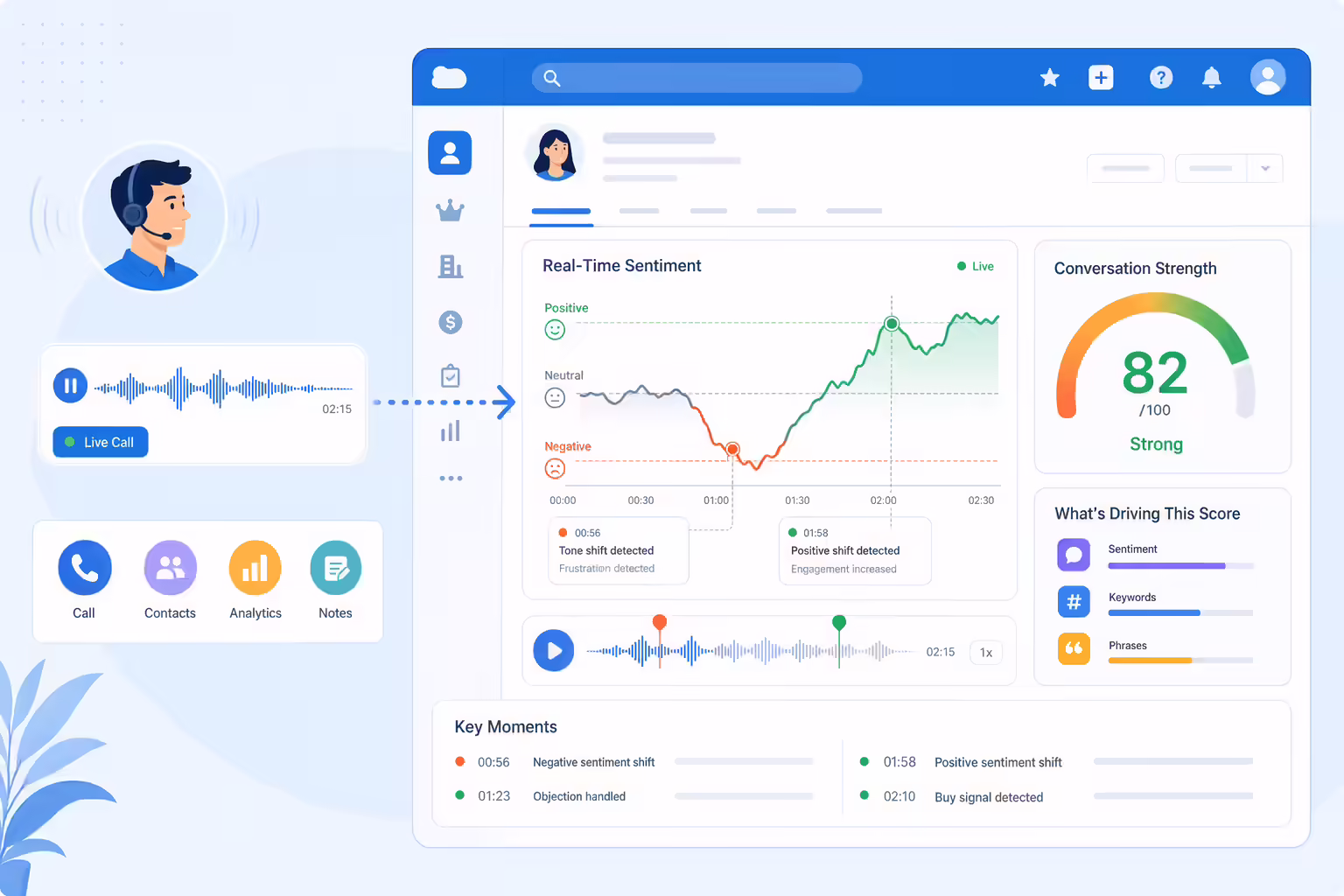 Real-time Salesforce call sentiment analysis workflow