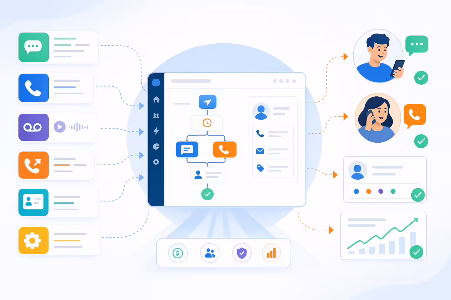 SMS automation tools connected with CRM and sales workflows