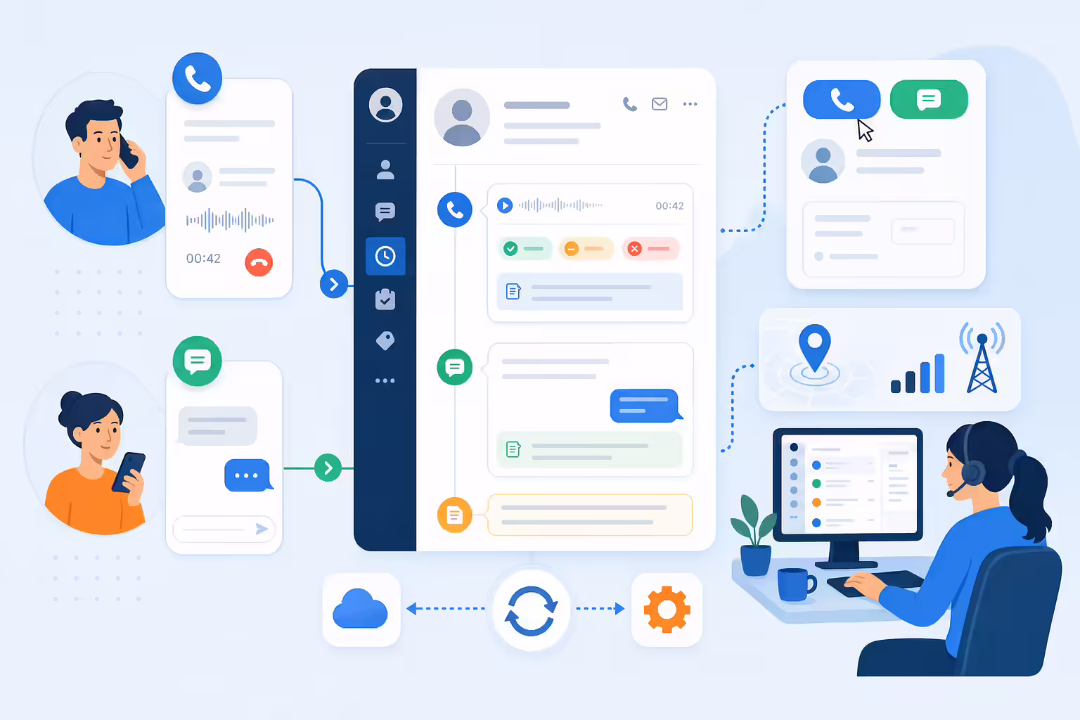 Calls and messages syncing into a unified CRM conversation timeline