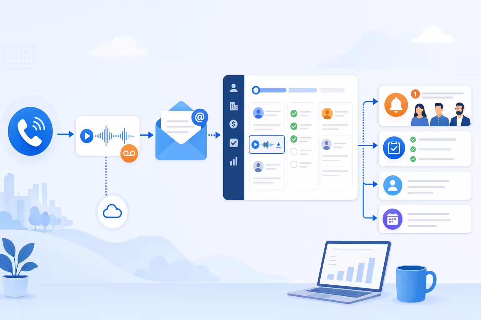 Voicemail routed to email alerts CRM tasks and follow-up workflows