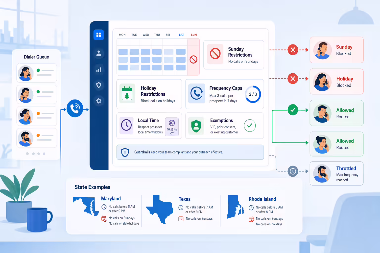 Weekend holiday and call frequency rules in a sales dialer schedule