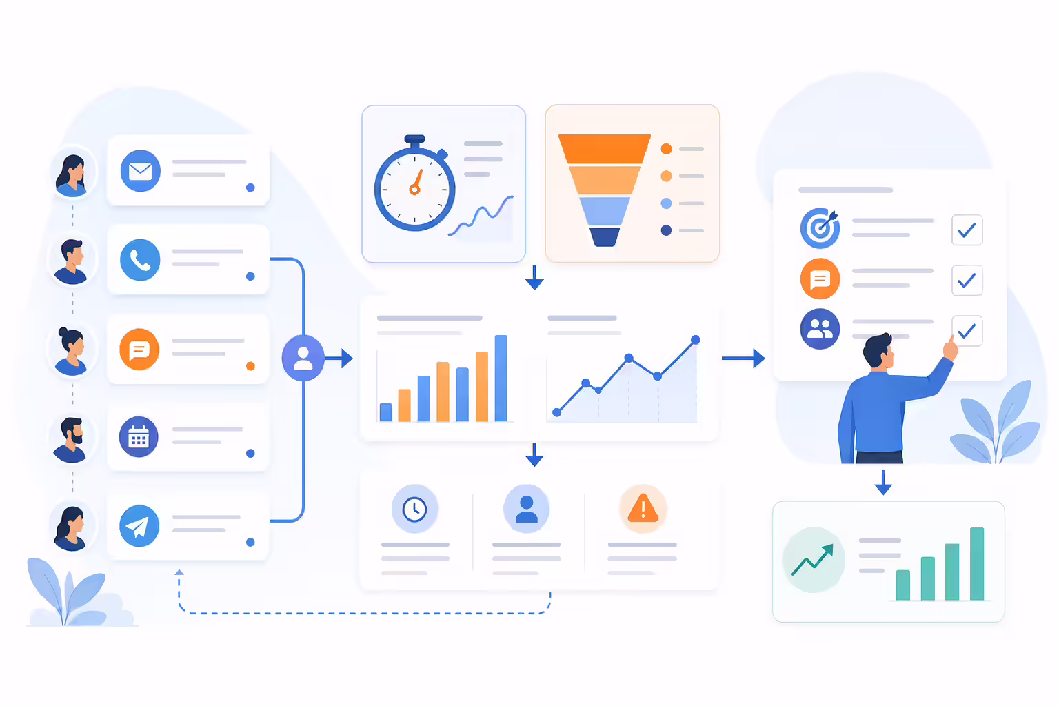 Lead follow-up metrics connecting response time and conversion insights
