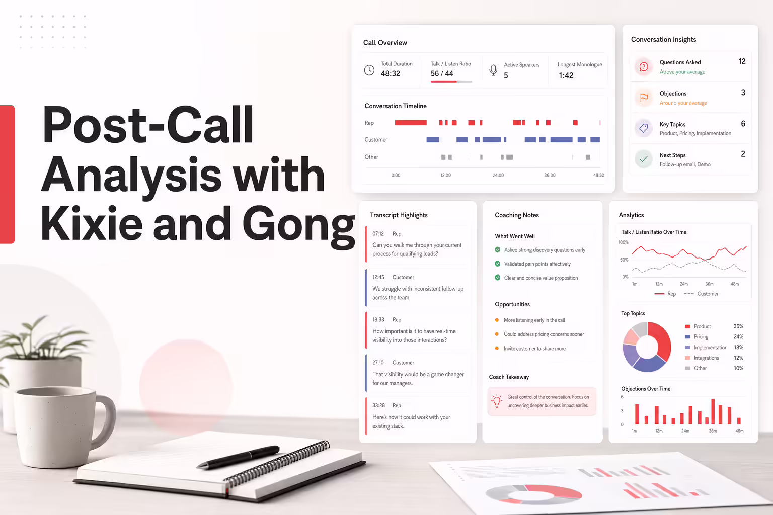 Using Kixie and Gong for Post-Call Analysis: Turning Conversations into Insights
