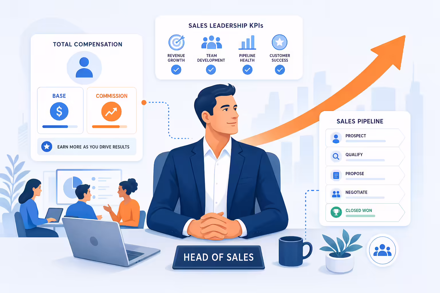 Head of sales salary and commission workflow illustration