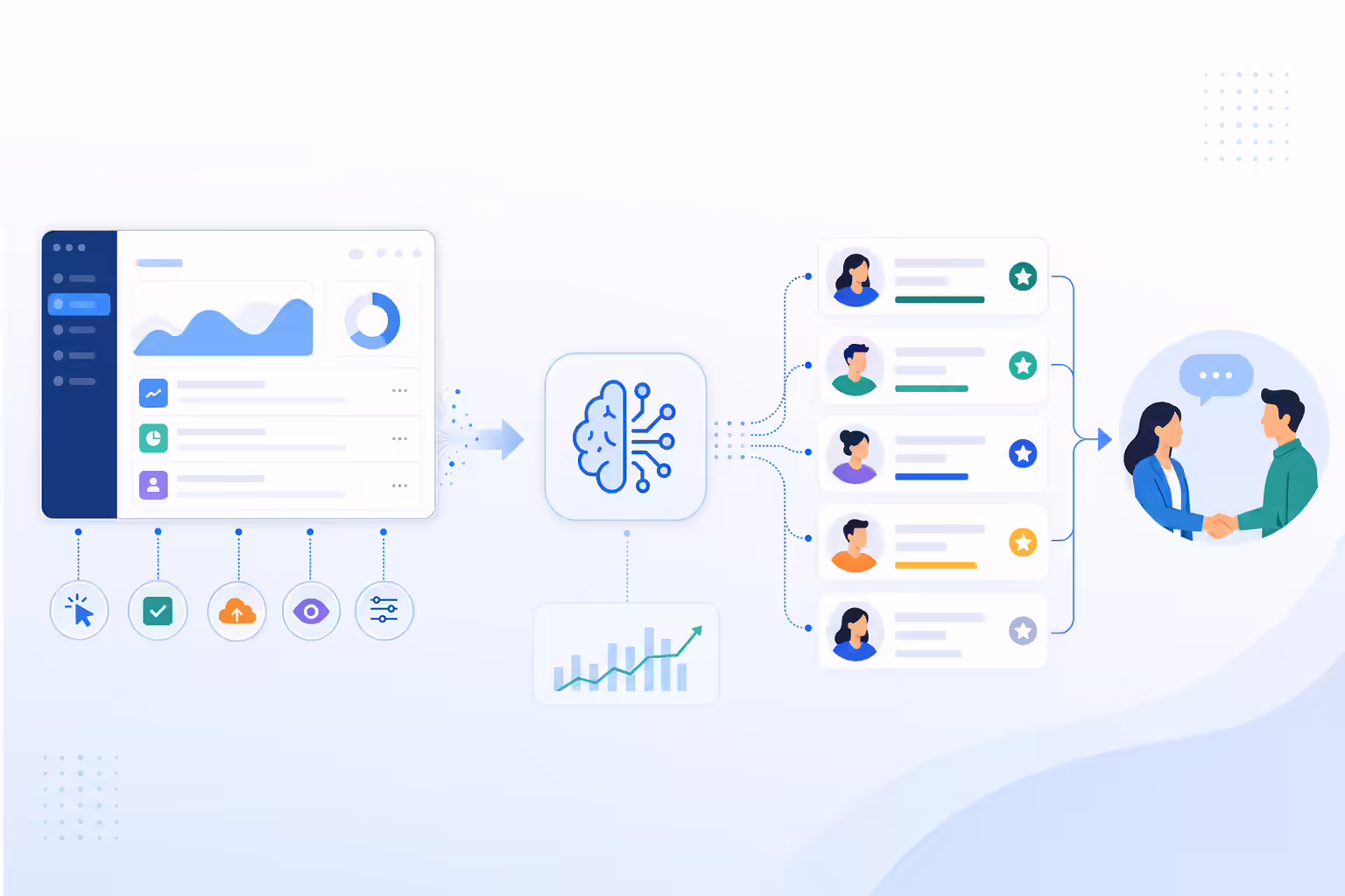 Product usage signals flowing into lead qualification