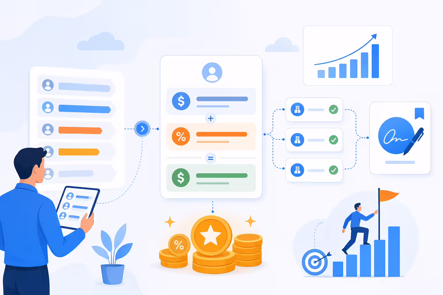 Sales executive compensation connected to closed deals and commission