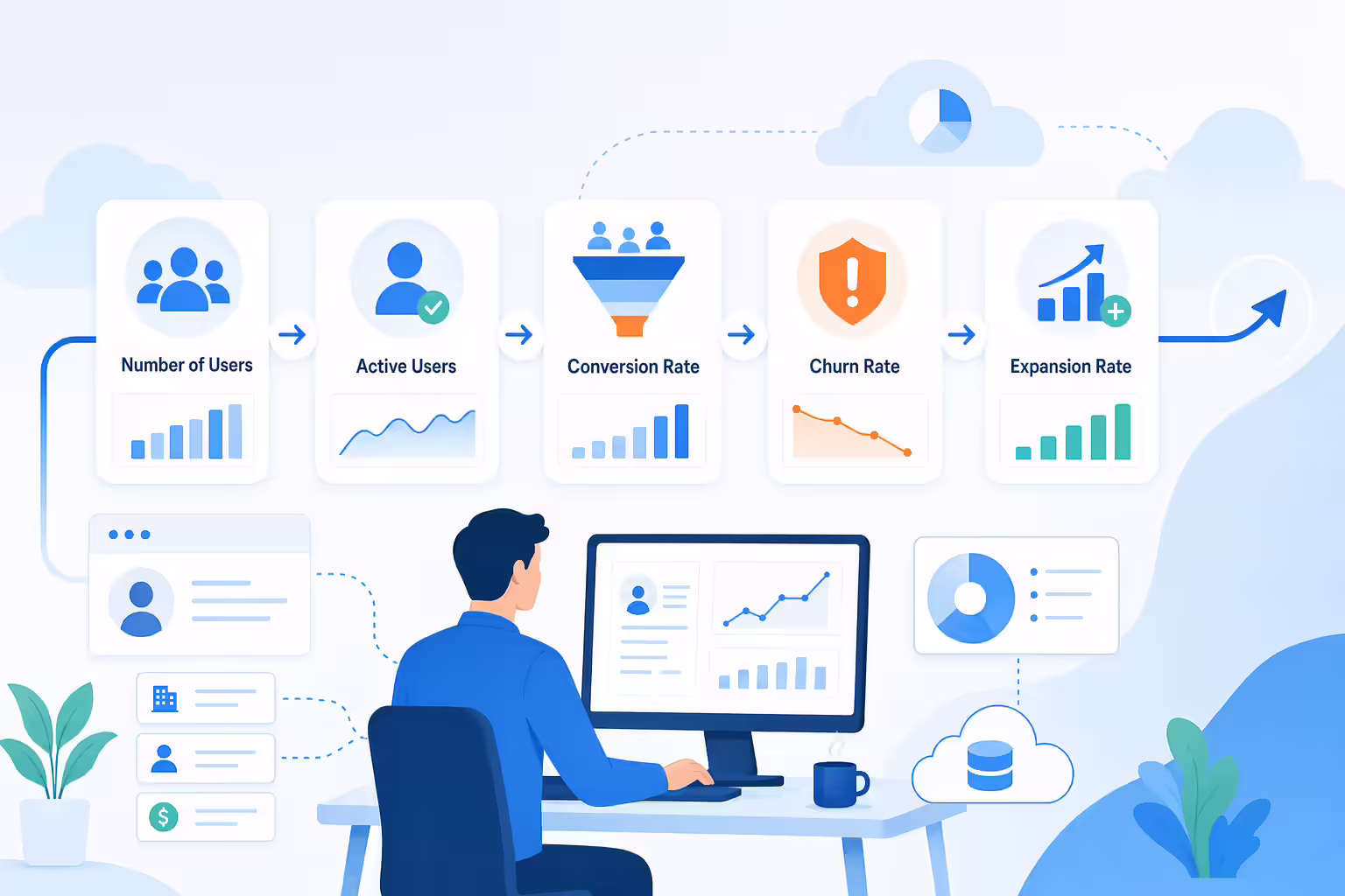 SaaS product adoption metrics dashboard illustration