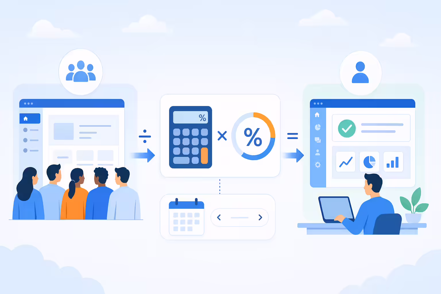 Product adoption rate calculation illustration