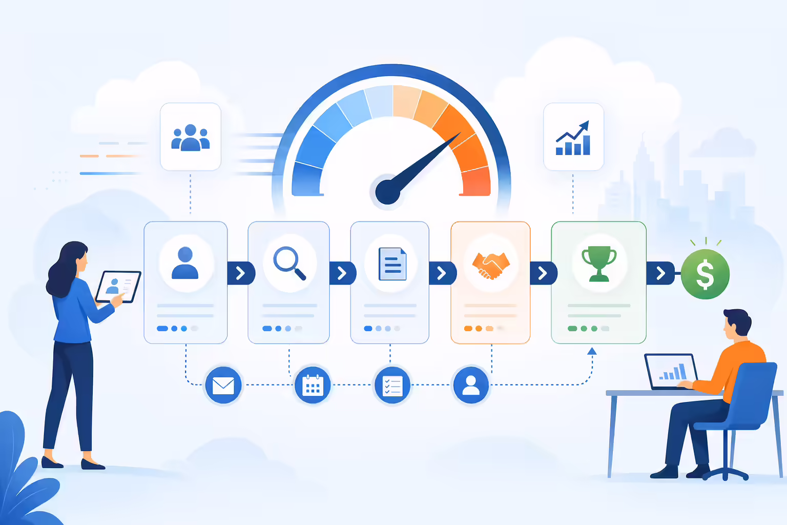 CRM pipeline velocity flowing toward closed-won revenue