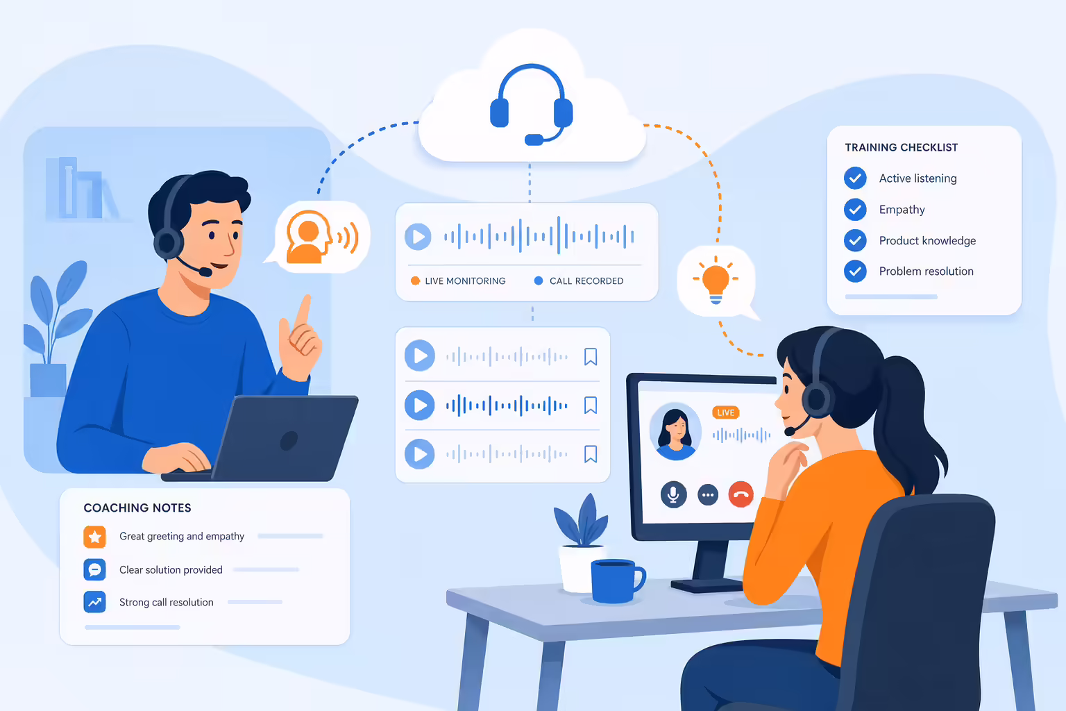 Call recording workflow for training customer support agents