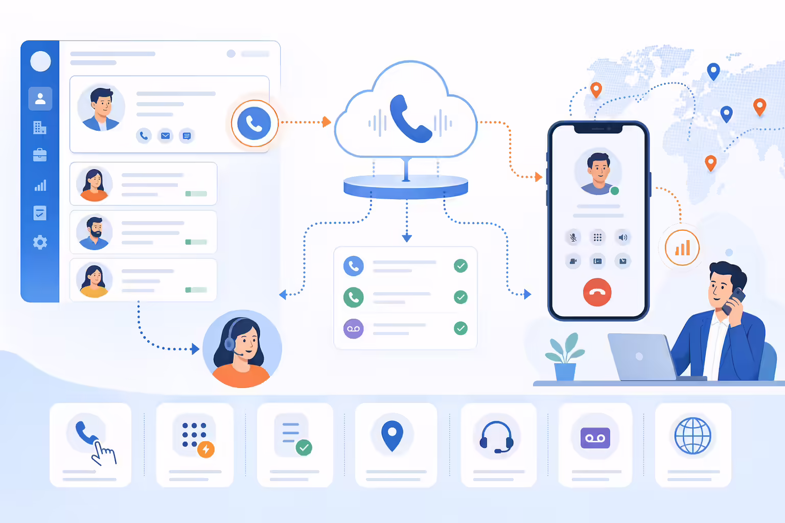 Zoho CRM PhoneBridge calling workflow
