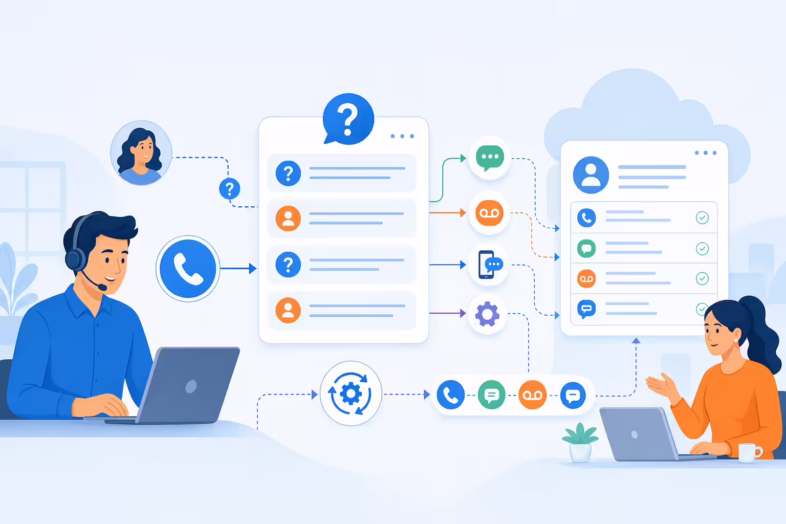 Zoho dialer FAQ hub for CRM calling and automation questions