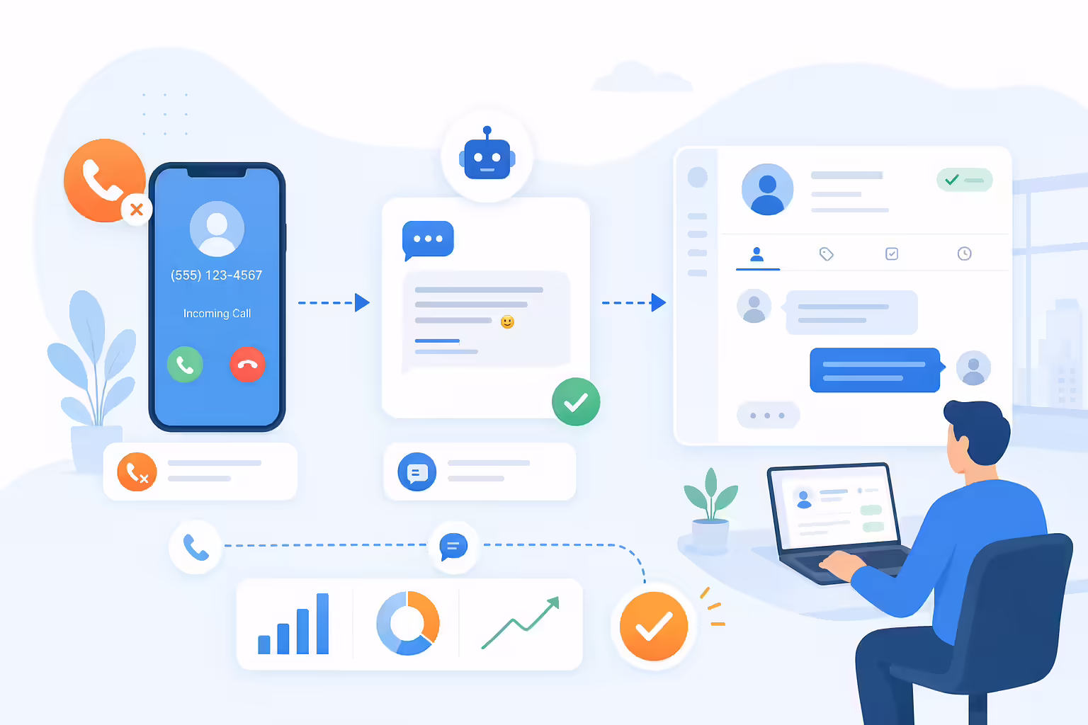 Missed call text back workflow turning unanswered calls into SMS follow-up and recovered leads
