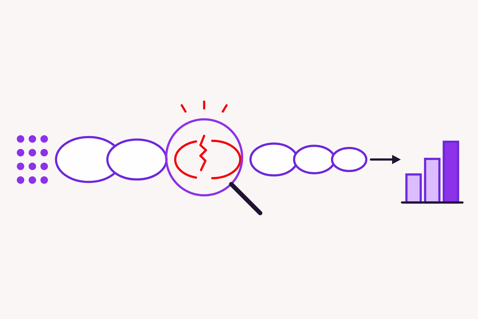 The SDR manager KPI chain narrowing from dial attempts to live connections, booked meetings, held meetings, accepted meetings and pipeline, with the booked-meeting link fractured and under a magnifying glass to show where the chain broke
